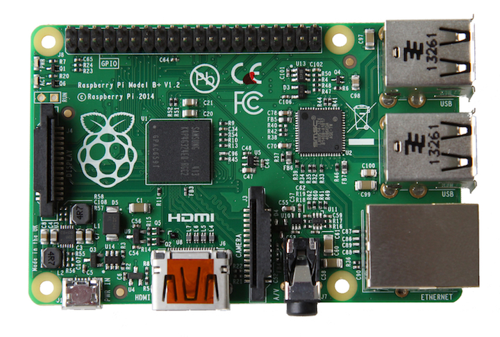 RPI Model B