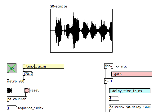 MicroOrchestra image